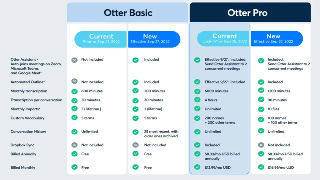 otter-ai 価格設定