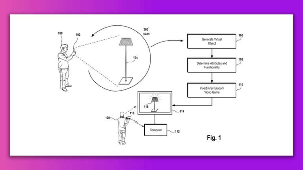 ps vr2 scanfunktion patent