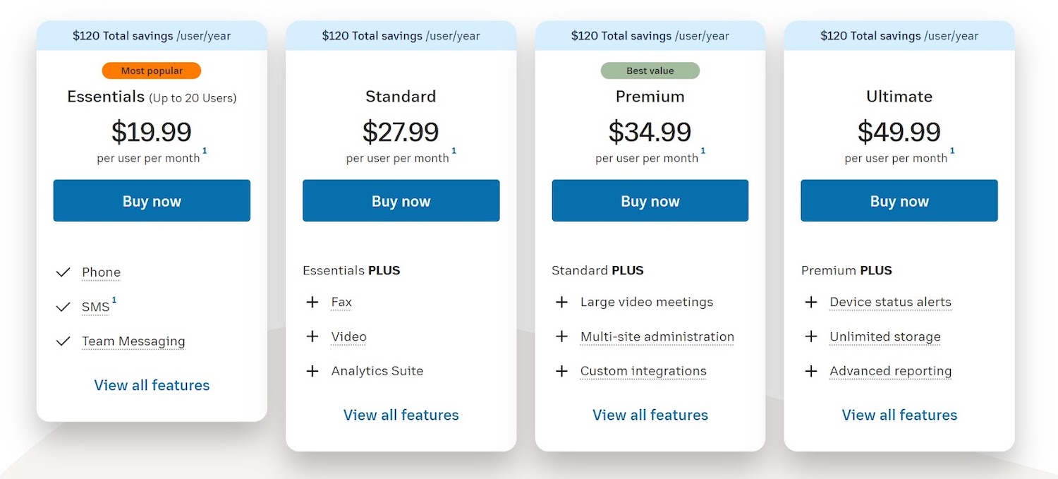 ringcentral mvp preise august 2022