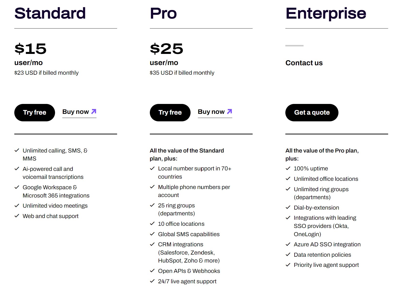 Dialpad-Preise