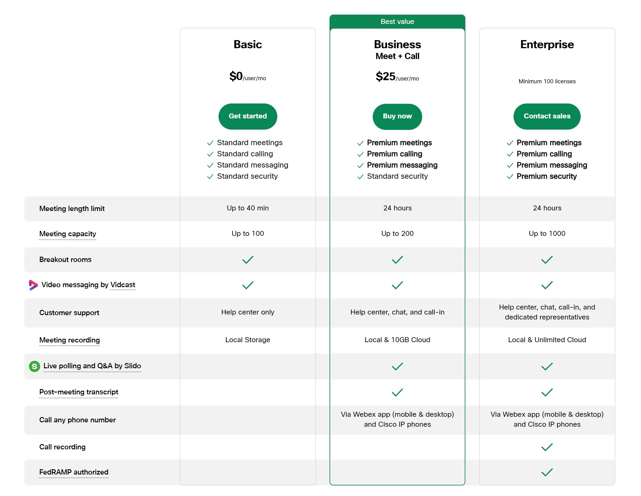 Preços Webex