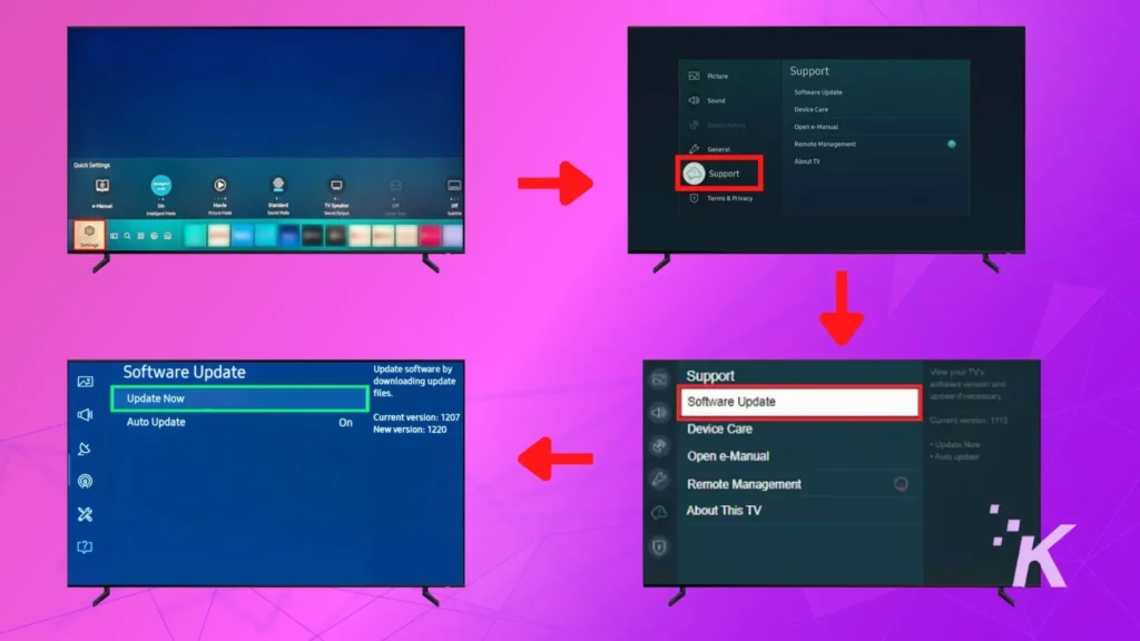 passos a seguir para atualizar o firmware na tv samsung