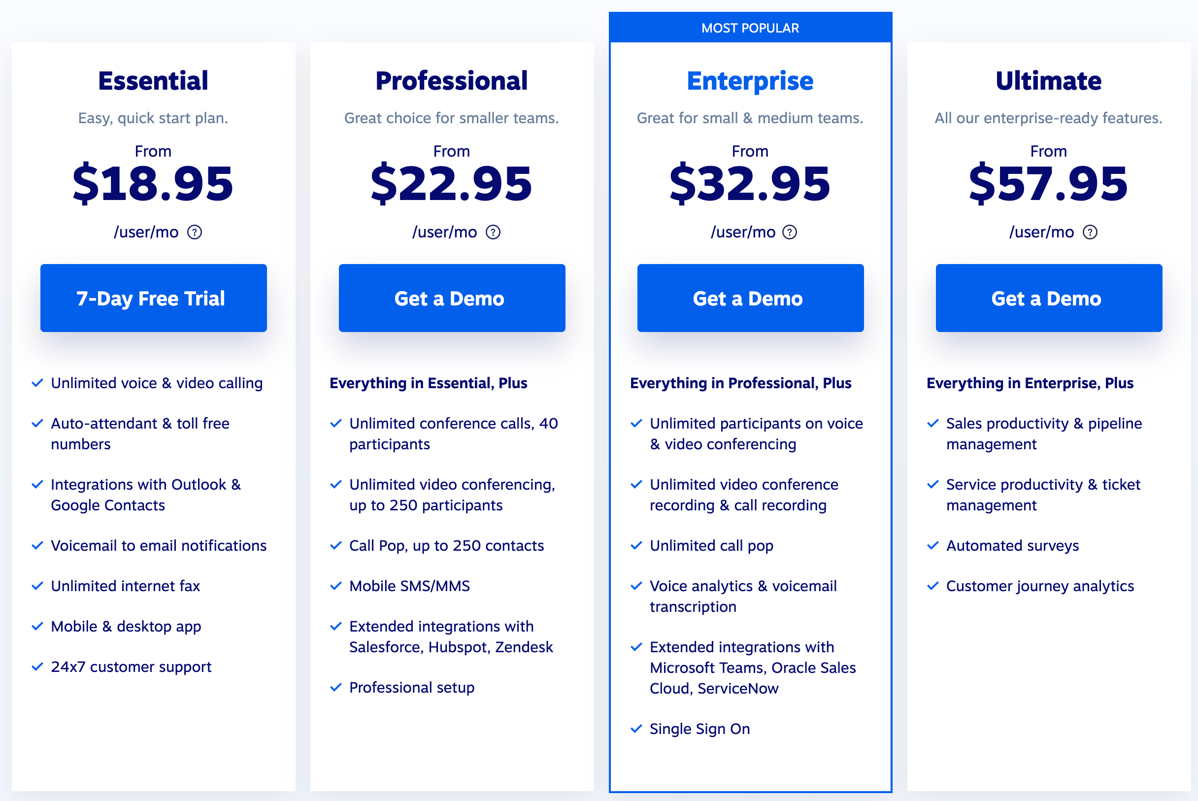 Tarifs et forfaits Nextiva