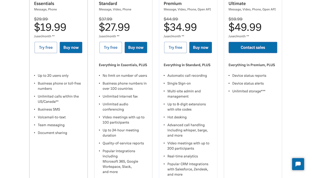 Precios de MVP de RingCentral