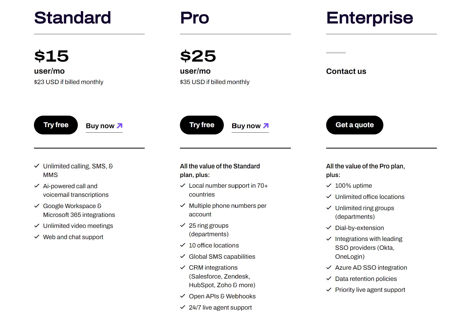 Dialpad-Preise