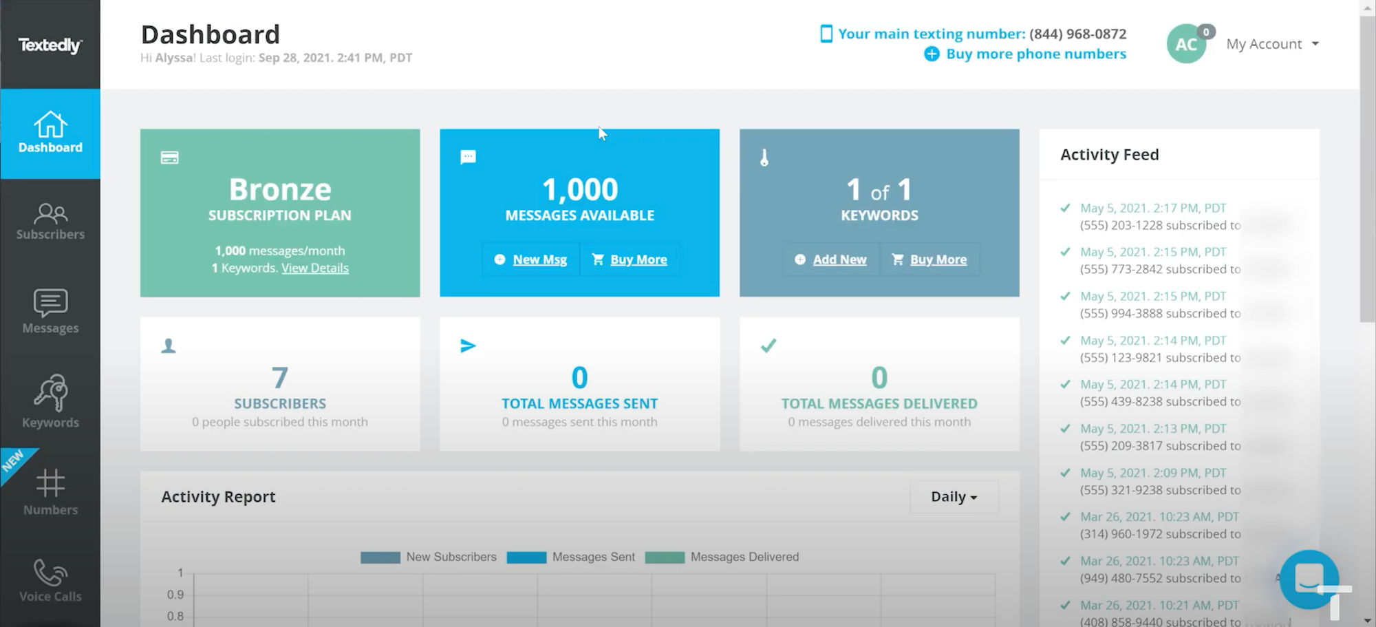 getextetes Dashboard