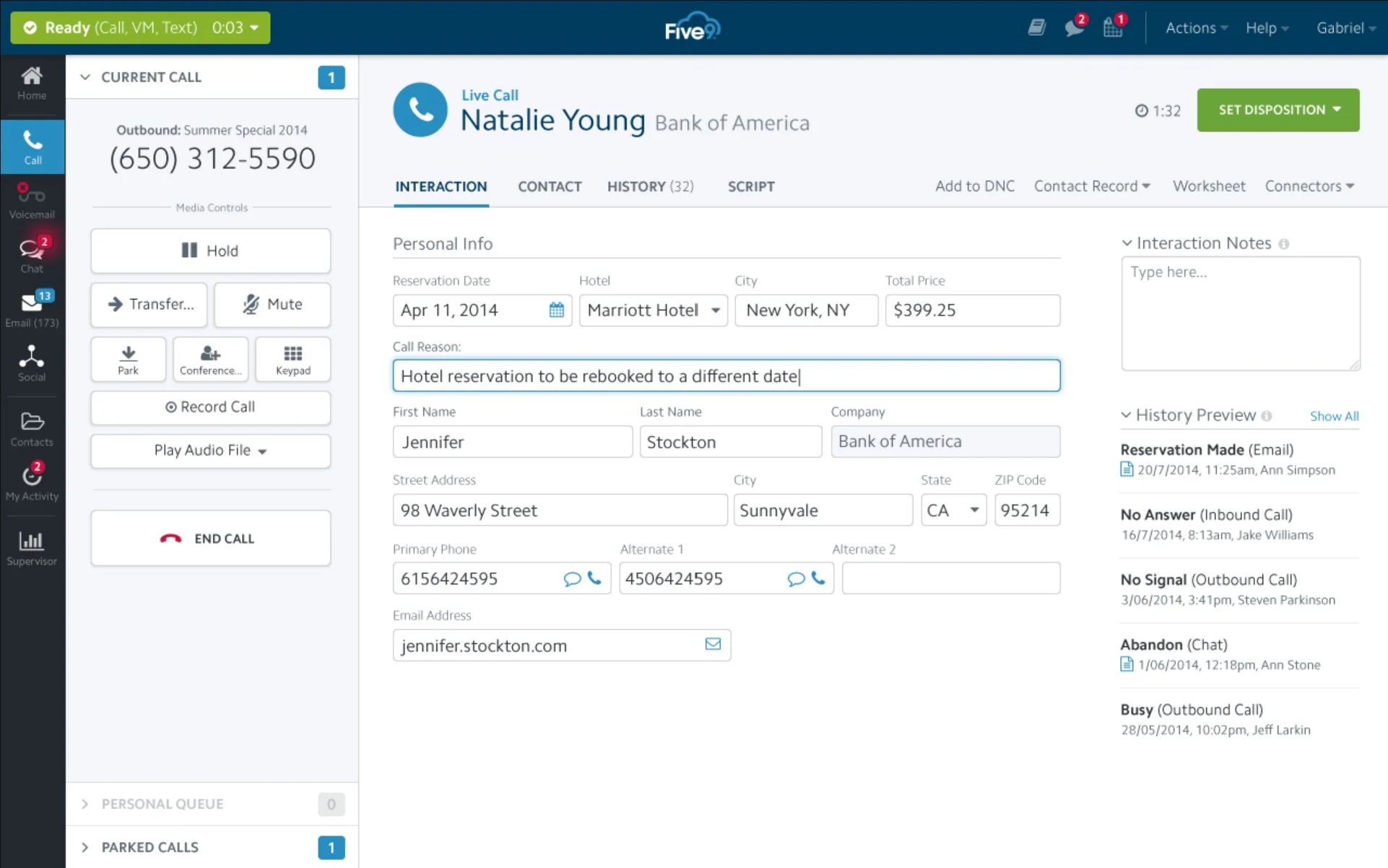 Dashboard del Contact Center Five9