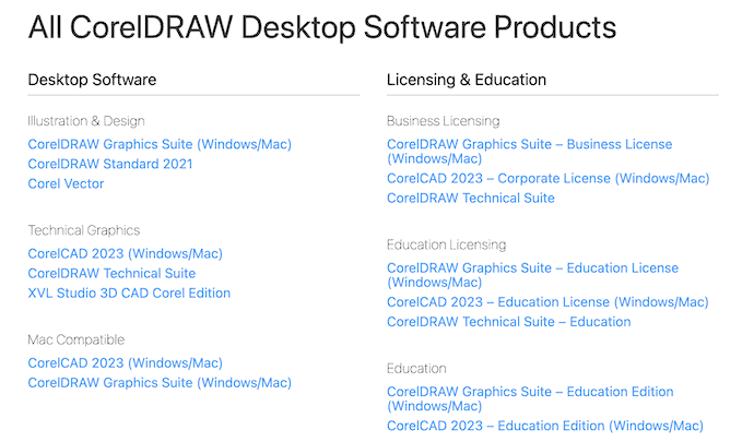 CorelDraw-prodotti