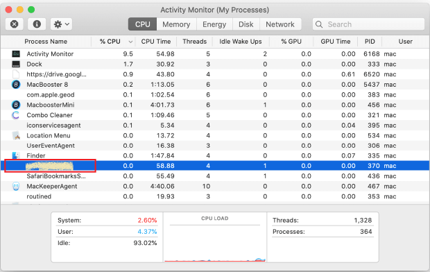 Activity Monitor (my Process)