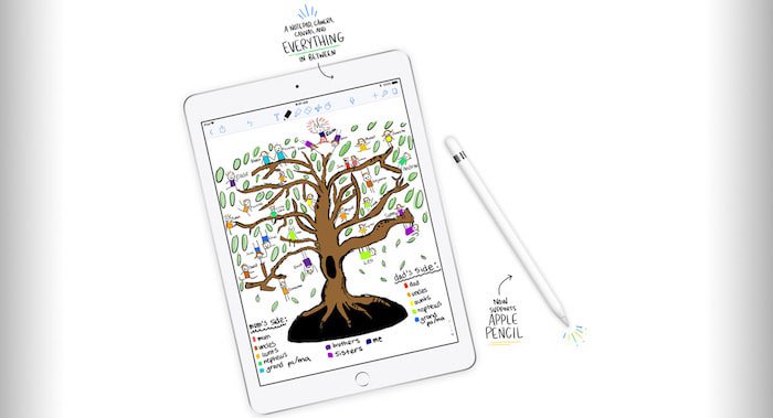 iPad, iConquered: Digitizing Education, the Apple Way - ipad education