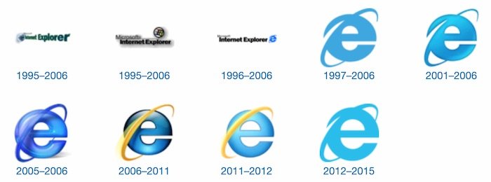 Farewell IE: Ten things you might not know about Internet Explorer - internet explorer logo history