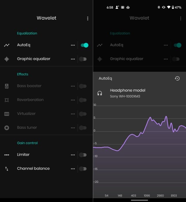 Tune the sound using Wavelet