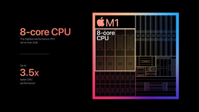 Apple M1 (CPU and GPU)