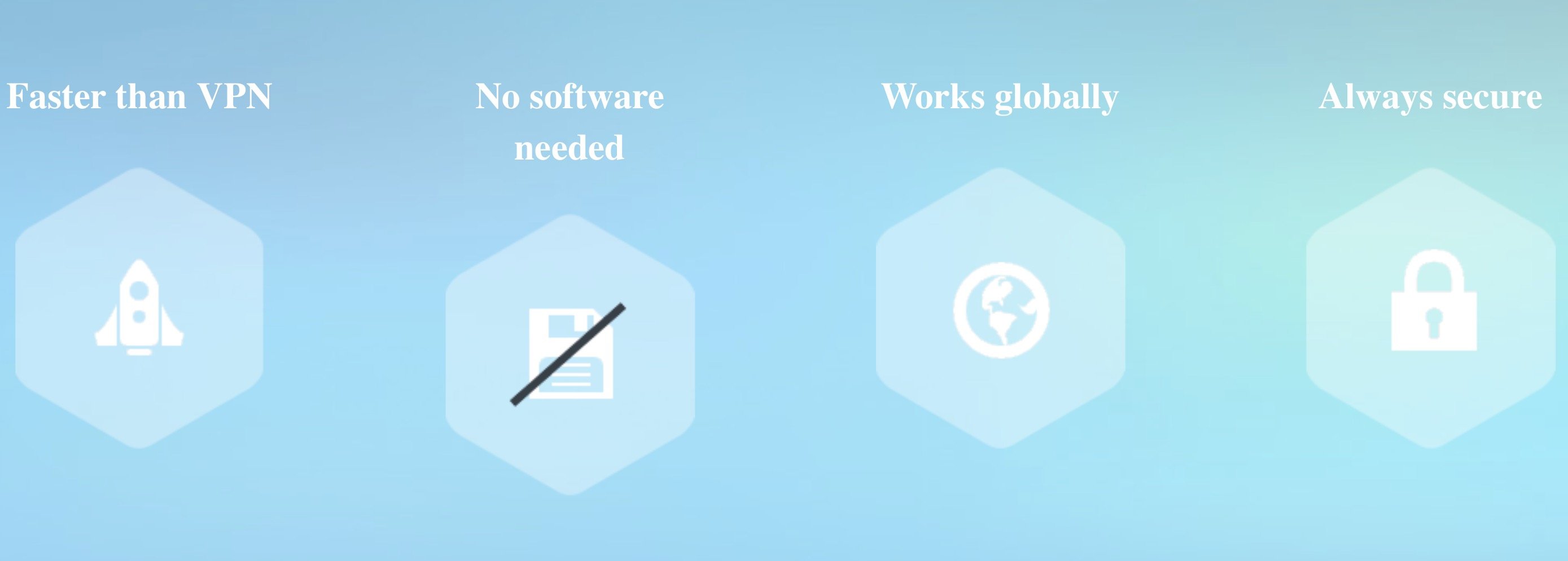 Smart DNS Proxy advantages