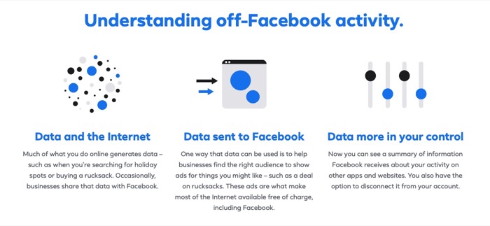 Understanding Off-Facebook activity