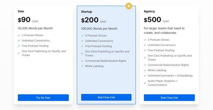 Listnr pricing