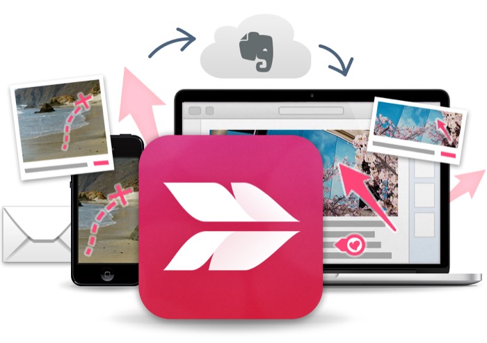 skitch Mac screenshot app