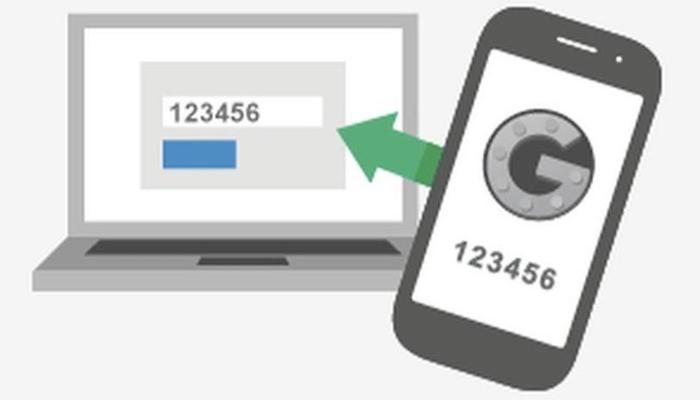 How to Enable Two-Factor Authentication on Your Google Account - google 2fa