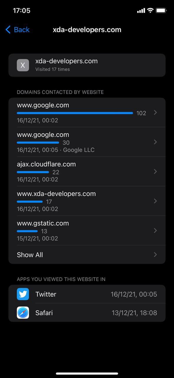 website network activity ios 15