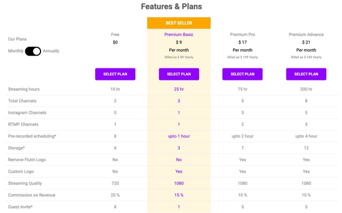 flutin live subscription plans