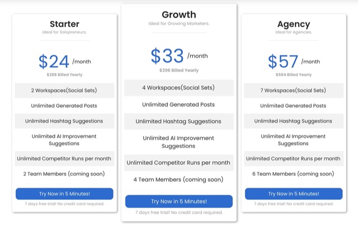 Predis.ai pricing