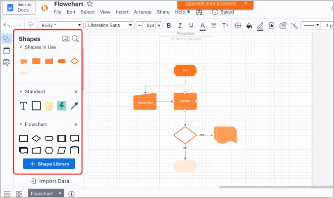 Lucidchart SIdebar Flowchart