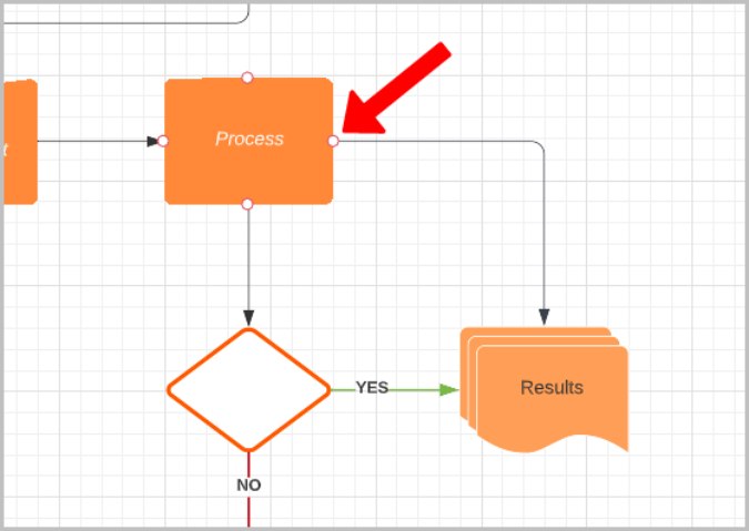 Lucidchart Arrows