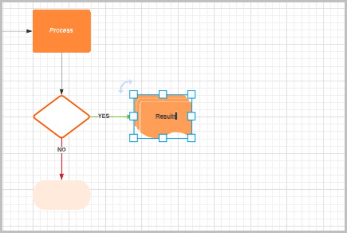 Lucidchart Text Box