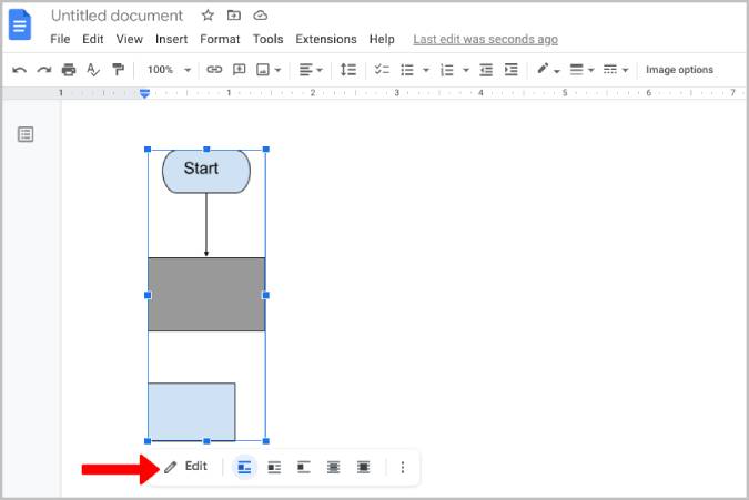 Edit option of Google drawing Flow Chart on Google Docs