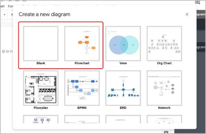 Flowchart or blank canvas 