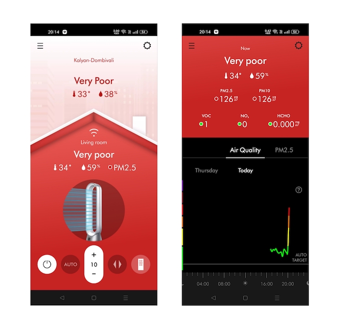 Dyson Formaldehyde Cool Purifier TP09 Review - AQI Spike