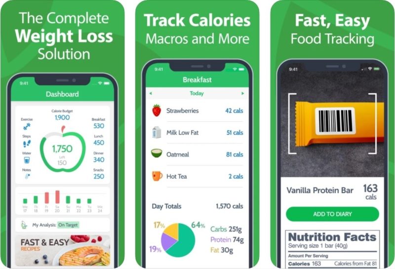 Mynetdiary calorie counter