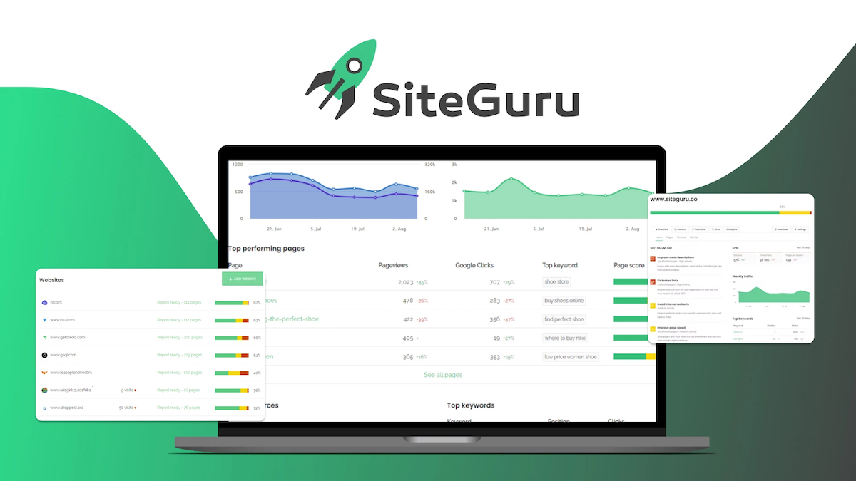 siteguru