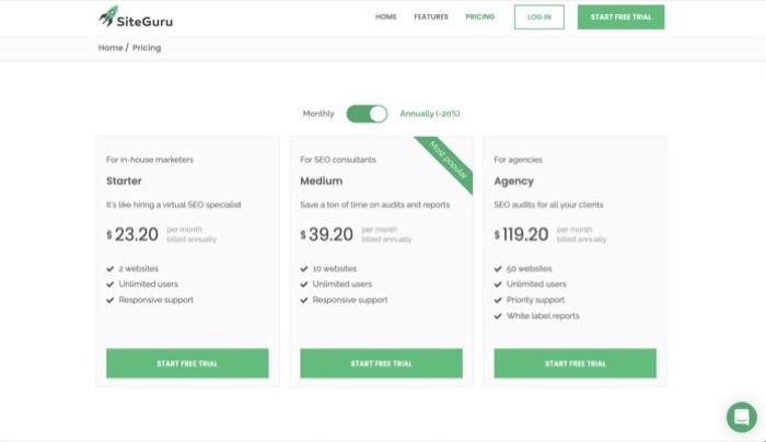 siteguru pricing