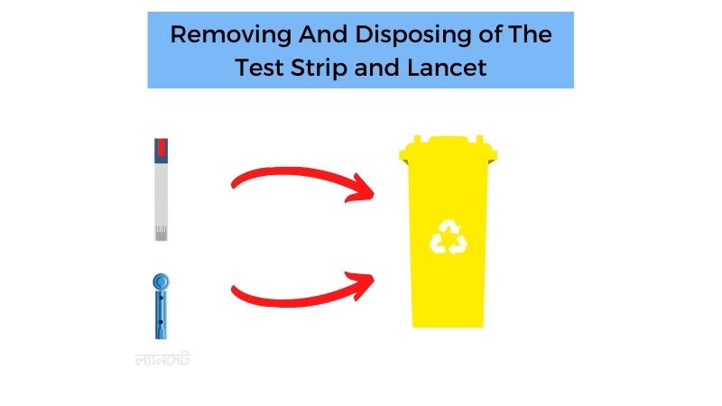 Disposing-used-test-strip-and-lancet