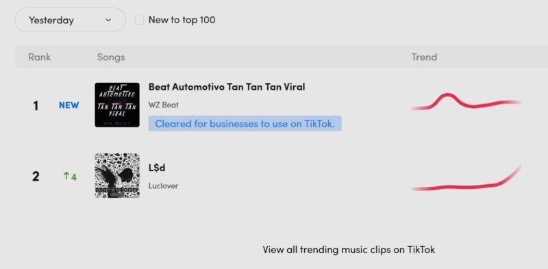 how to get more tiktok views - use trending sounds and effects