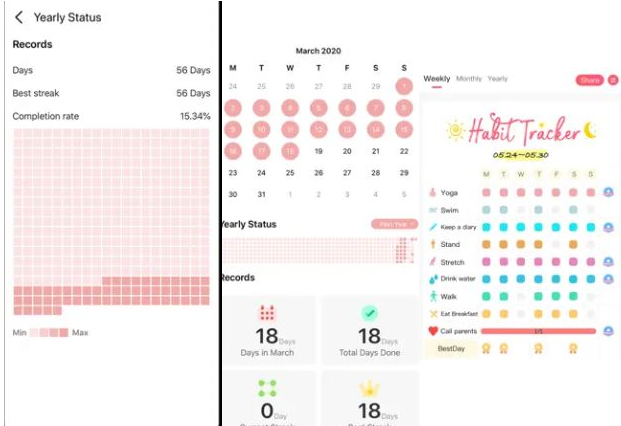 best habit tracking apps - habit