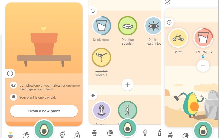habit tracker app - avocation