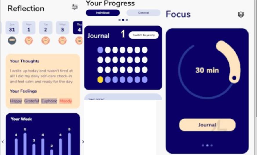 habit tracker - proddy