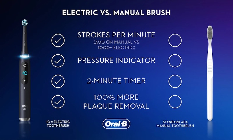 electric-toothbrush-vs-manual