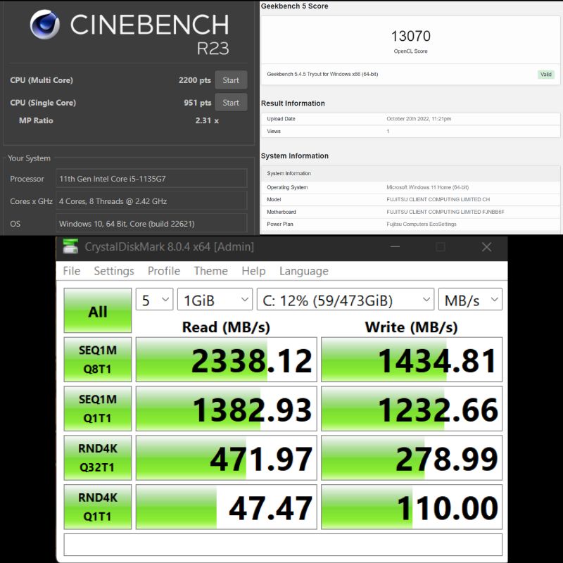 Fujitsu ch benchmarks