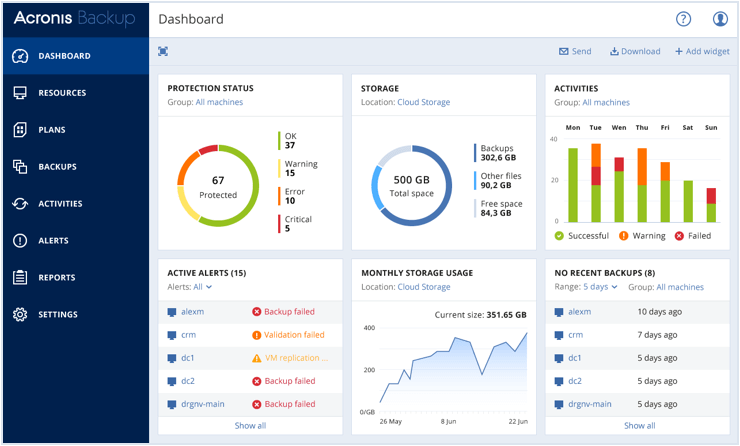 Acronis Cyber Protect Home Office