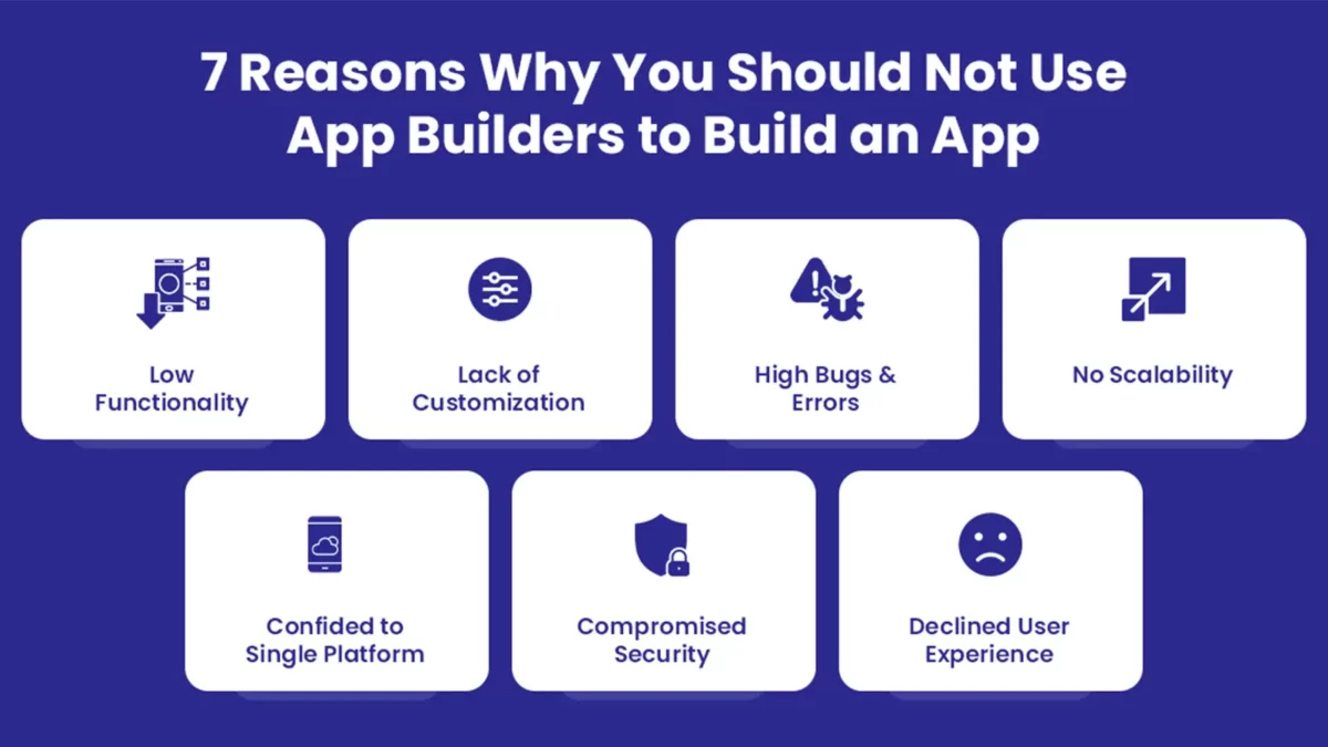 白色和藍色插圖 - 不應使用應用程序構建器的 7 個理由