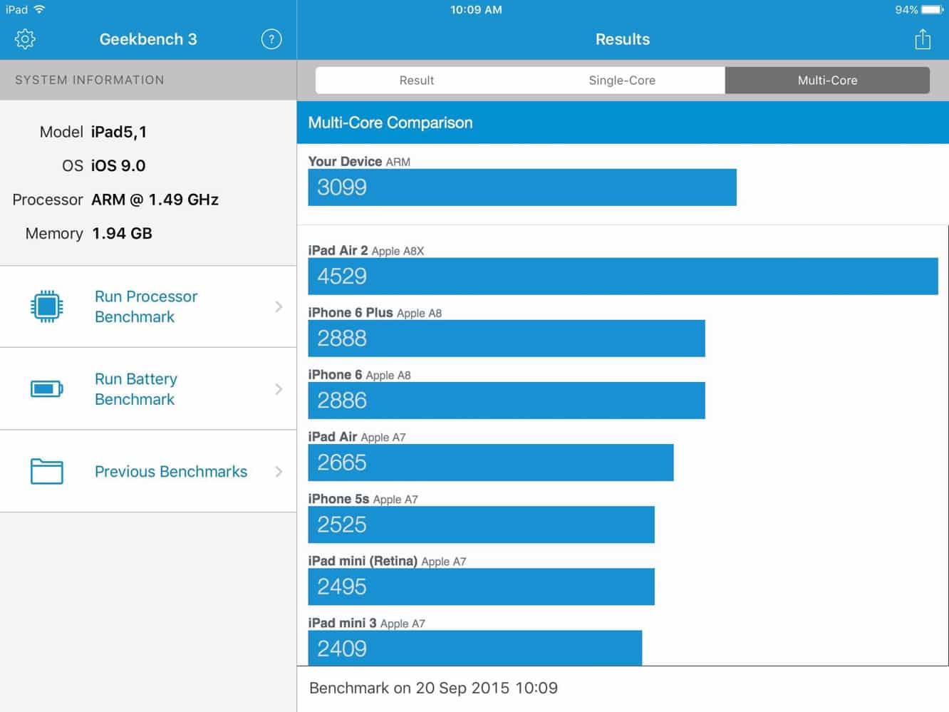 Revisão: Apple iPad mini 4