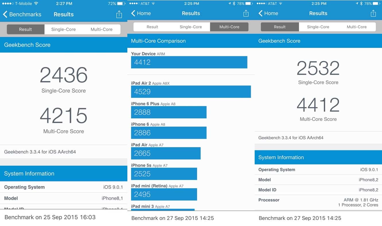 รีวิว: iPhone 6s และ iPhone 6s Plus