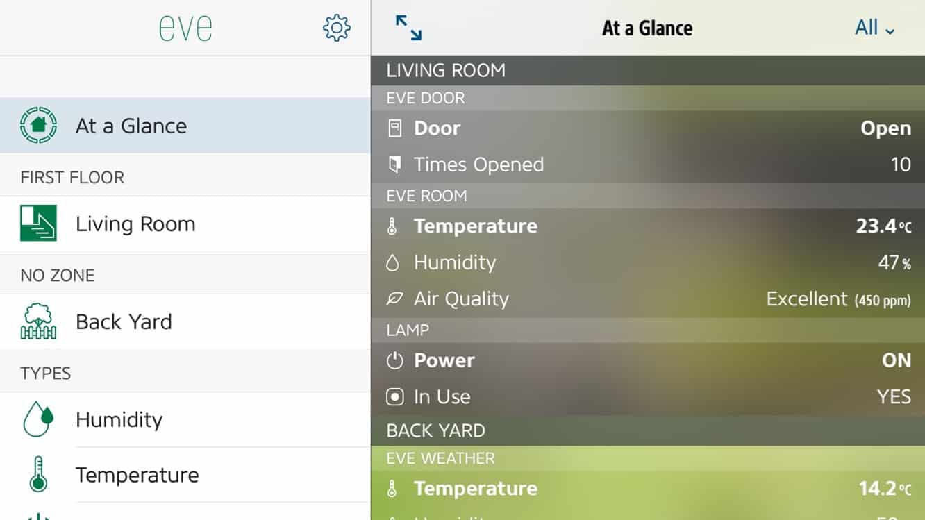 Rückblick: Elgato Eve Room, Eve Weather + Eve Door &#038; Fenster