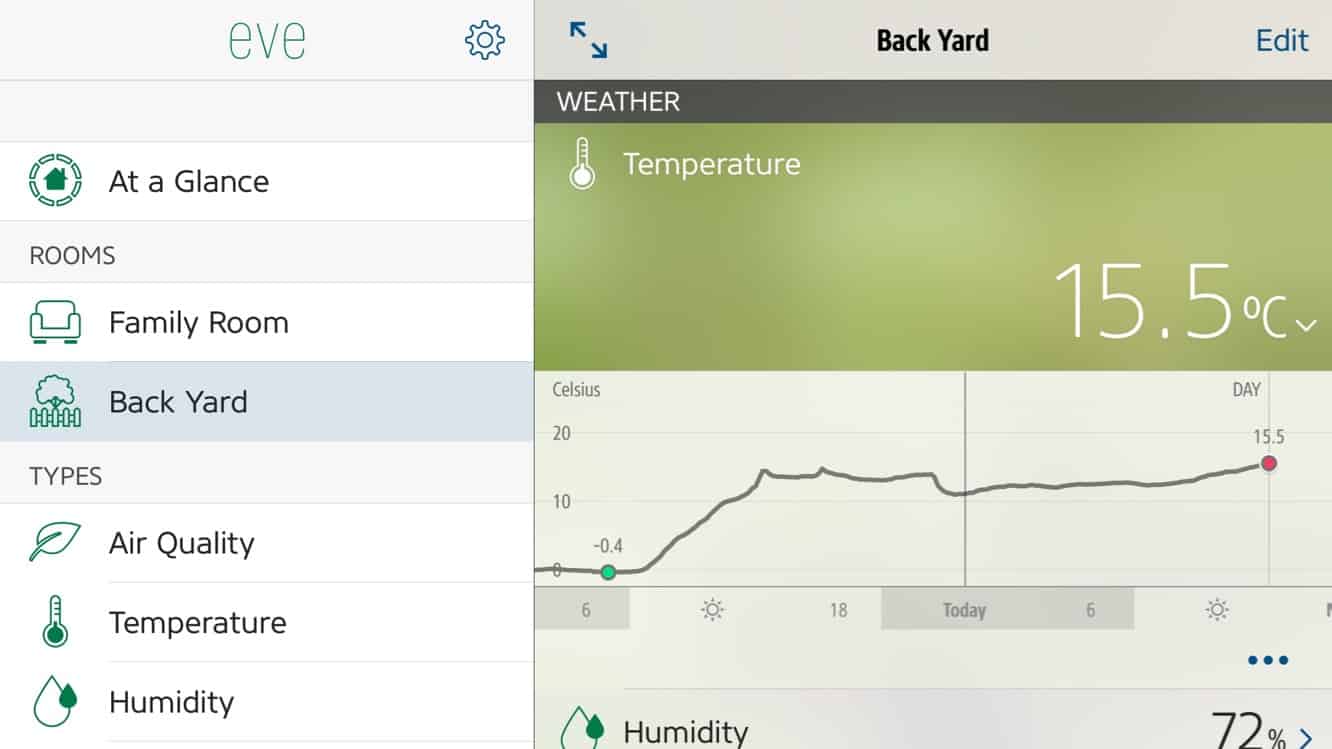 Rückblick: Elgato Eve Room, Eve Weather + Eve Door &#038; Fenster