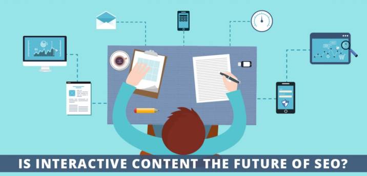 trends in content marketing