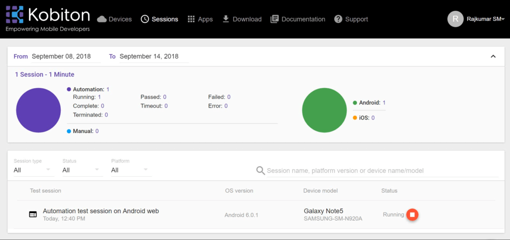 Most Popular Automated Testing Tool