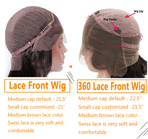 Ähnlichkeiten von 360 Lace Frontal vs. Lace Frontal Perücken